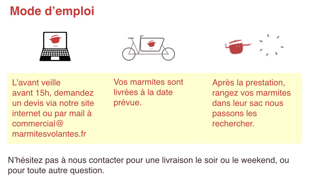 Les Marmites Volantes : ​​un nouveau modèle de restauration est possible -  FoodBiome